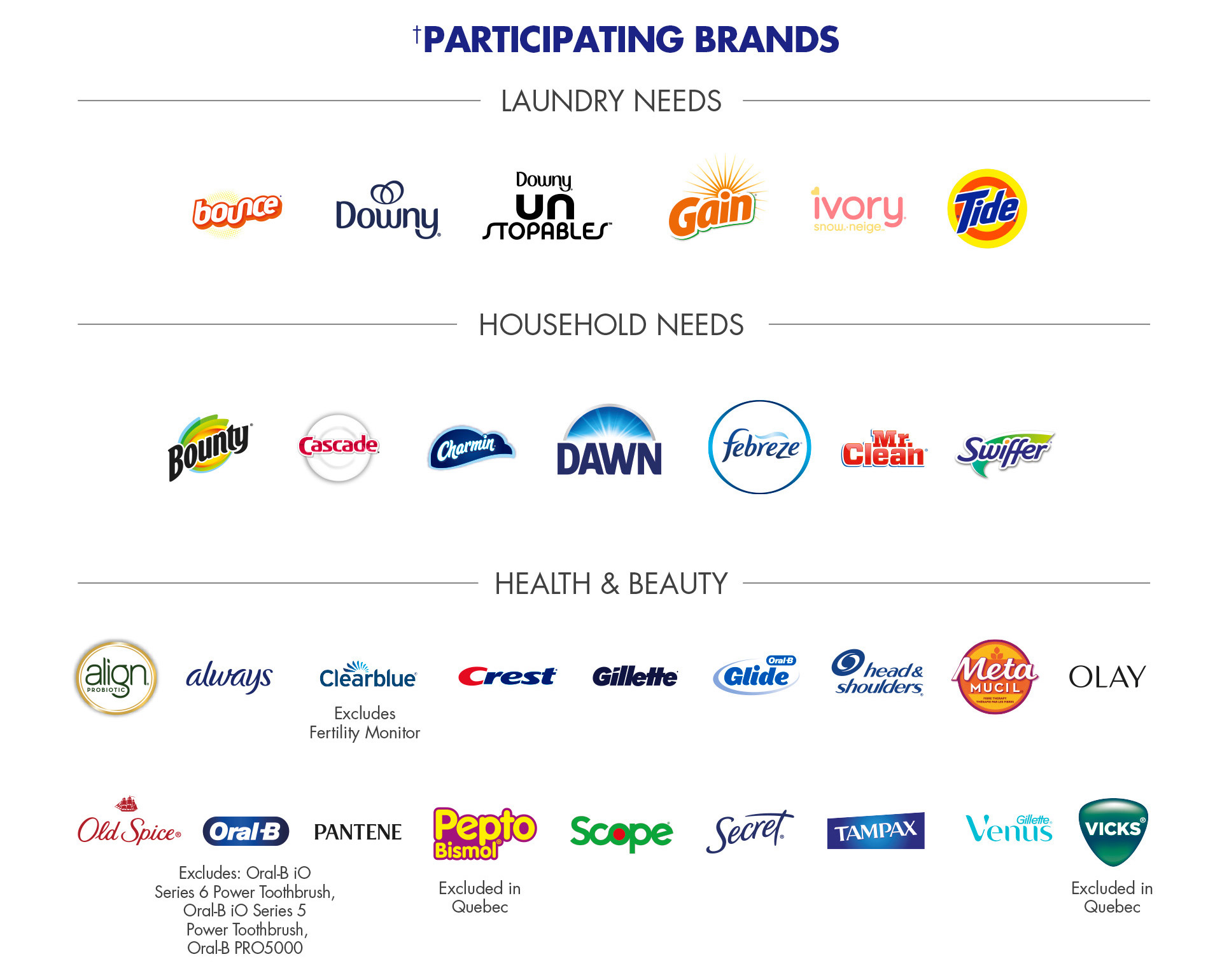 †Participating Brands: Bounce, Downy, Downy Unstopables, Gain, Ivory Snow, Tide, Bounty, Cascade, Charmin, Dawn, Febreze, Mr. Clean, Swiffer, Align, Always, Clearblue, Crest, Gillette, Oral-B Glide, Head & Shoulders, Metamucil, Olay, Old Spice, Oral-B, Pantene, Pepto Bismol, Scope, Secret, Tampax, Venus, Vicks (excluded in Quebec). Selection varies by location. Excludes: Braun, Clearblue Fertility Monitor, SK-II Facial Treatment Essence, Oral-B iO Series 6 Power Toothbrush, Oral-B iO Series 5 Power Toothbrush, Oral-B PRO5000, Vicks (Quebec only).