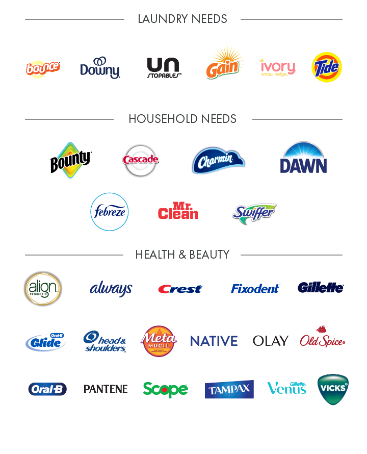 PARTICIPATING P&G BRANDS Infographic. Full text transcript available below.