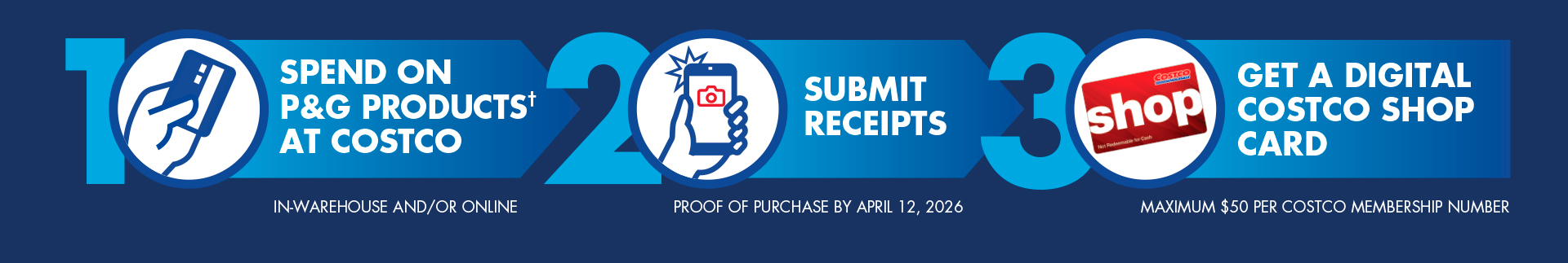How to participate: Step 1: Spend on P&G products† at Costco in-warehouse and/or online. Step 2: Submit receipts. Proof of purchase by April 12, 2026. Step 3: Get a Digital Costco Shop Card. Maximum $50 per Costco Membership number.